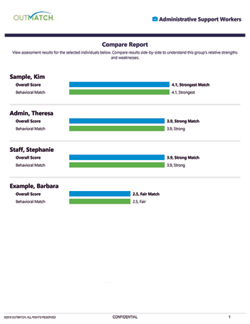 Pre-employment  Assessments - Compare - OutMatch for Managers, Professionals, Executives - can do Hourly, Sales, Managers, Professionals, Executives - pre-employment selection, OutMatch Pre-employment  Assessment System, OutMatch Assessment Platform, hiring selection, formerly Assess for Managers, Professionals, Executives