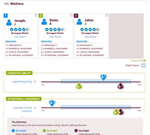 Pre-employment  Assessments - Compare report - OutMatch for Managers, Professionals, Executives - can do Hourly, Sales, Managers, Professionals, Executives - pre-employment selection, OutMatch Pre-employment  Assessment System, OutMatch Assessment Platform, hiring selection, formerly Assess for Managers, Professionals, Executives