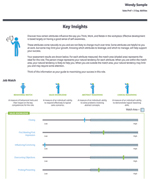 Pre-employment  Assessments - Development - OutMatch for Managers, Professionals, Executives - can do Hourly, Sales, Managers, Professionals, Executives - pre-employment selection, OutMatch Pre-employment  Assessment System, OutMatch Assessment Platform, hiring selection, formerly Assess for Managers, Professionals, Executives