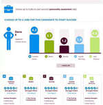 Pre-employment  Assessments - Succeed report - OutMatch for Managers, Professionals, Executives - can do Hourly, Sales, Managers, Professionals, Executives - pre-employment selection, OutMatch Pre-employment  Assessment System, OutMatch Assessment Platform, hiring selection, formerly Assess for Managers, Professionals, Executives