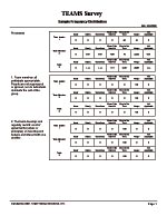 T.E.A.M.S. Frequency report page sample - Teams Evolving and Mastering Success survey - TTI Performance Systems - TTI teams survey