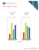 TriMetrix DNA assessment