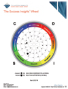 TTI Success Insights Customer Service online assessment report page sample - Customer Service assessment - TTI Performance Systems online assessments