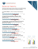 Talent Insights report sample page - TTI Performance Systems - talent insights assessment