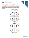 Team Behavioral Report assessment page sample - group assessment - TTI Performance Systems - TTI DISC assessment, teams, teamwork, team building, team - TTI