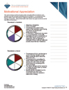 Team Motivational Report assessment page sample - group assessment - TTI Performance Systems - TTI DISC assessment, teams, teamwork, team building, team - TTI