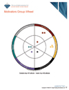 Team Motivational Report assessment page sample - group assessment - TTI Performance Systems - TTI DISC assessment, teams, teamwork, team building, team - TTI